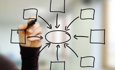 Links til andre hjemmesider